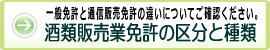 酒類販売免許の区分と種類